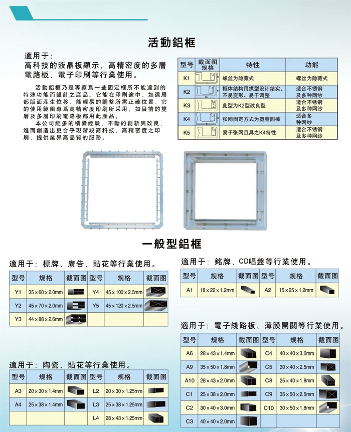 产品案例